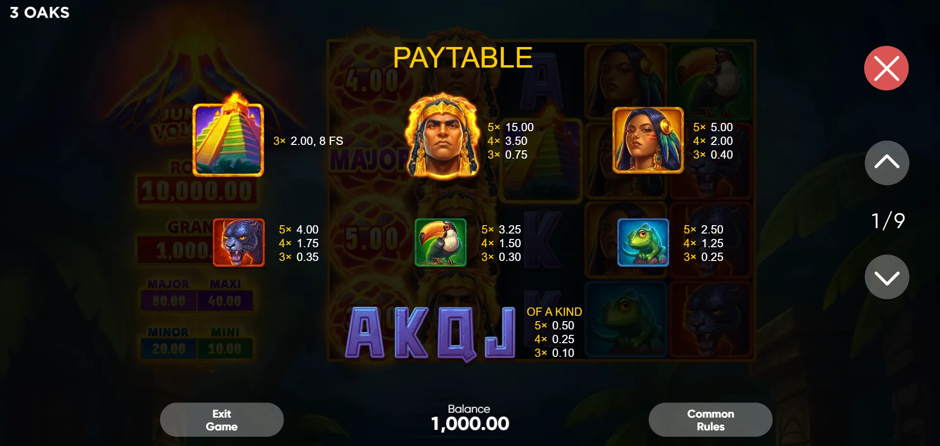 PAYTABLE showing all symbol pay values including Wild symbol at 15.00 for five-of-a-kind